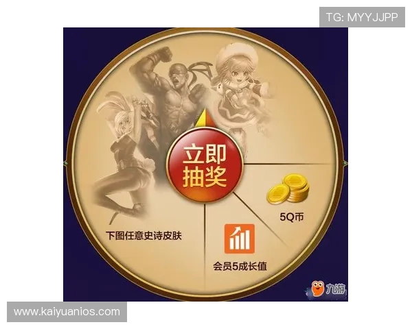 九游娱乐VIP权益变化趋势分析帮助玩家合理规划VIP升级路径